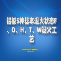 鋁板5種基本退火狀態(tài)F、O、H、T、W退火工藝
